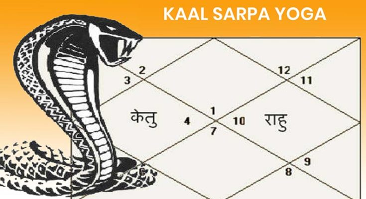 Kaal Sarpa Yoga – assumption and analytic system of Indian Astrology