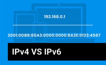 What is an IP Address