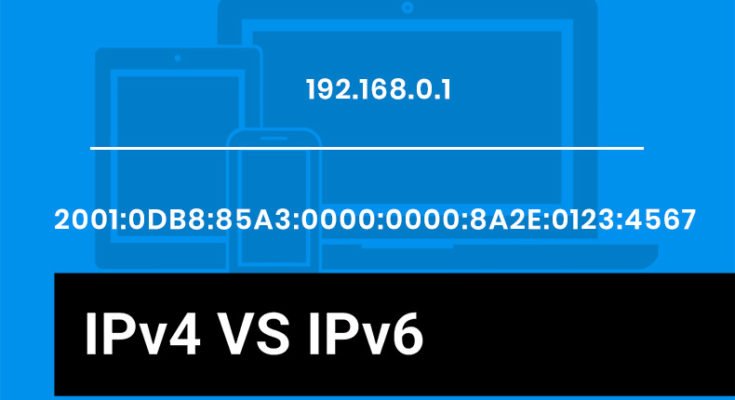 What is an IP Address