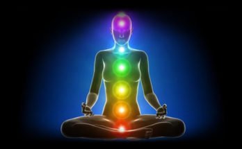 Using Colour with horoscope – an important strategy in astrology