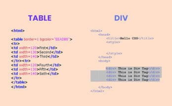 Which one is better Table or Div in webpage layout?