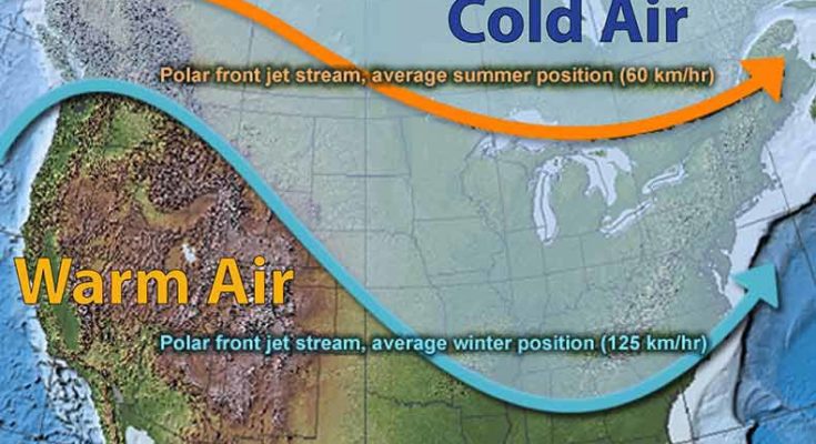 Jet Streams – how much important they are for Flight travel?