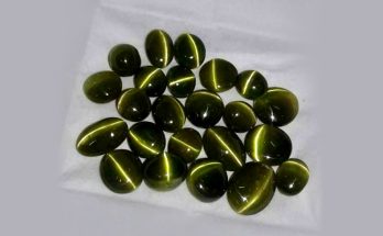 Know the benefits of wearing Cats Eye gemstone