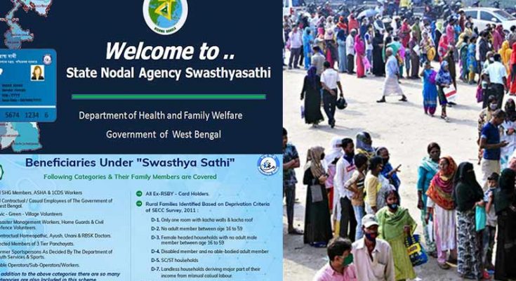Swasthya Sathi Healthcare Scheme is at the top of demand