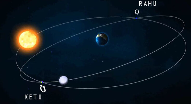 Does Rahu and Ketu form yogokarak in birthchart?