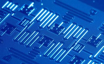 The Future of Quantum Computing